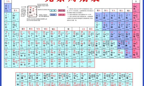 儿茶功效与作用网 - 网站提供儿茶功效作用与主治功能是什么小常识、专茶的功效与作用